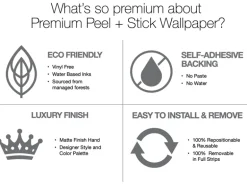 Simply Candice Inner Beauty Peel & Stick Wallpaper - Spa