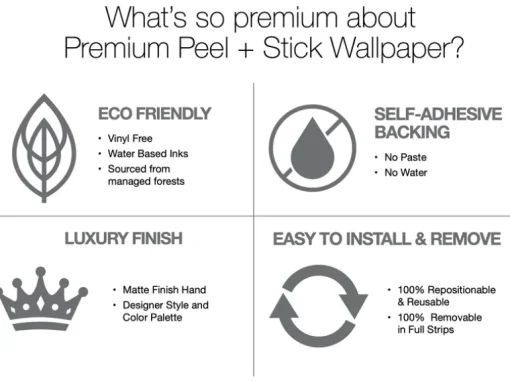 Simply Candice Inner Beauty Peel & Stick Wallpaper - Spa